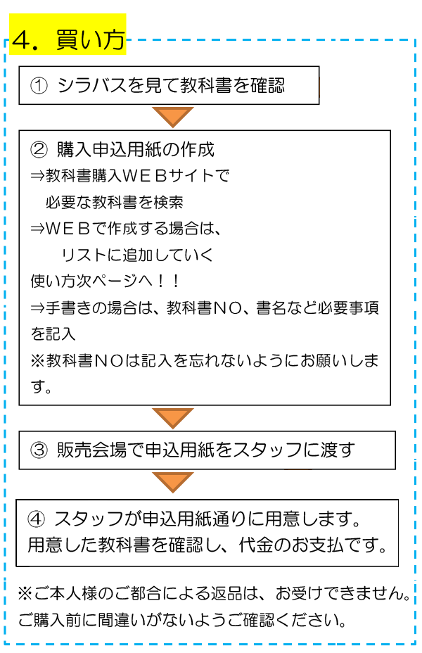 kyokasho2018_21.gif