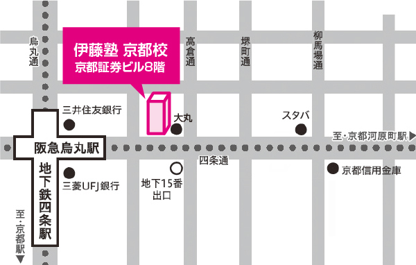 伊藤塾 京都校