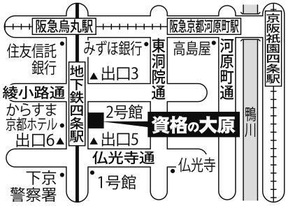 資格の大原 京都校