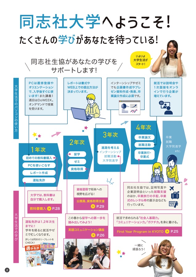同志社生協 学びGUIDE 2025 | 同志社大学版