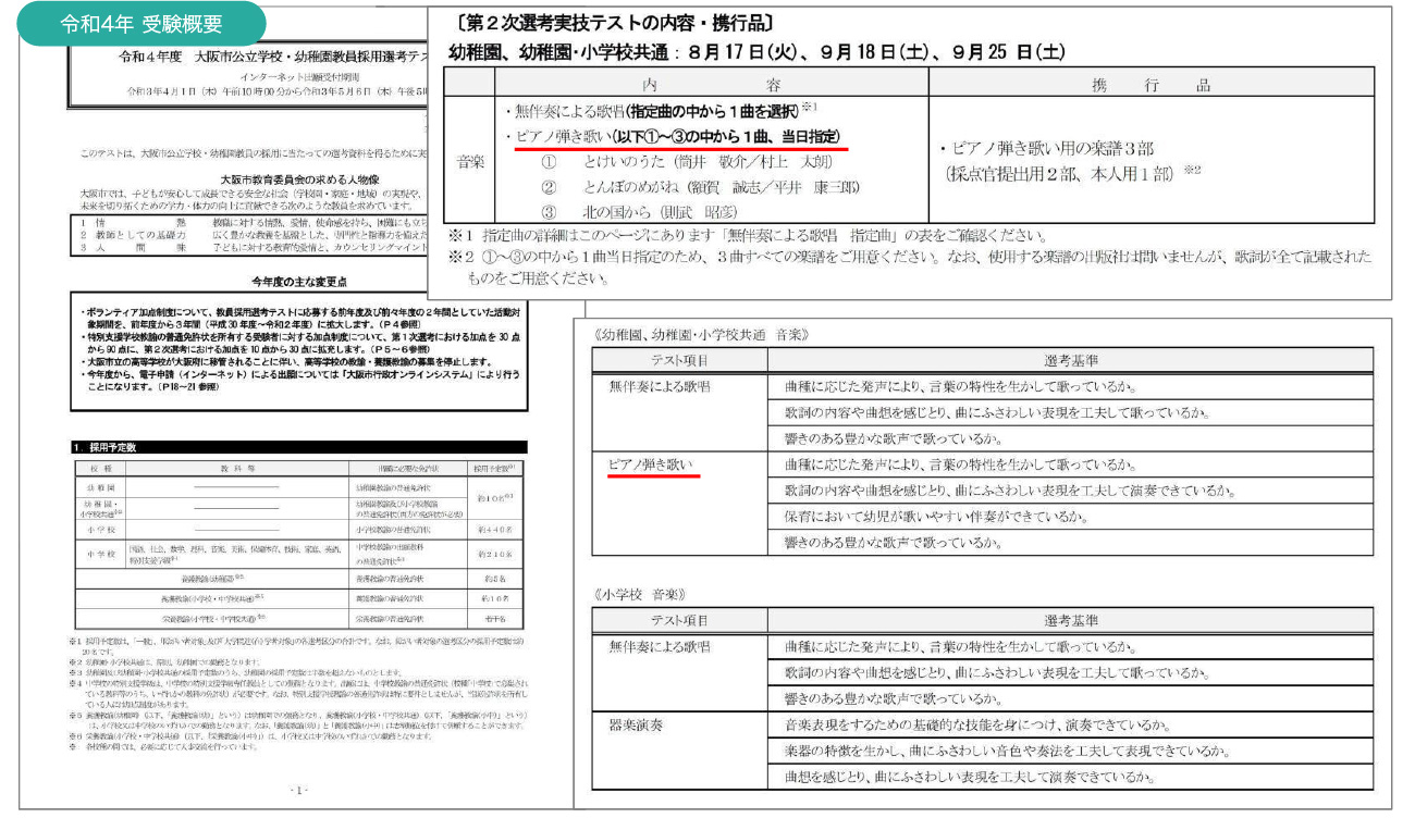 令和4年受験案内