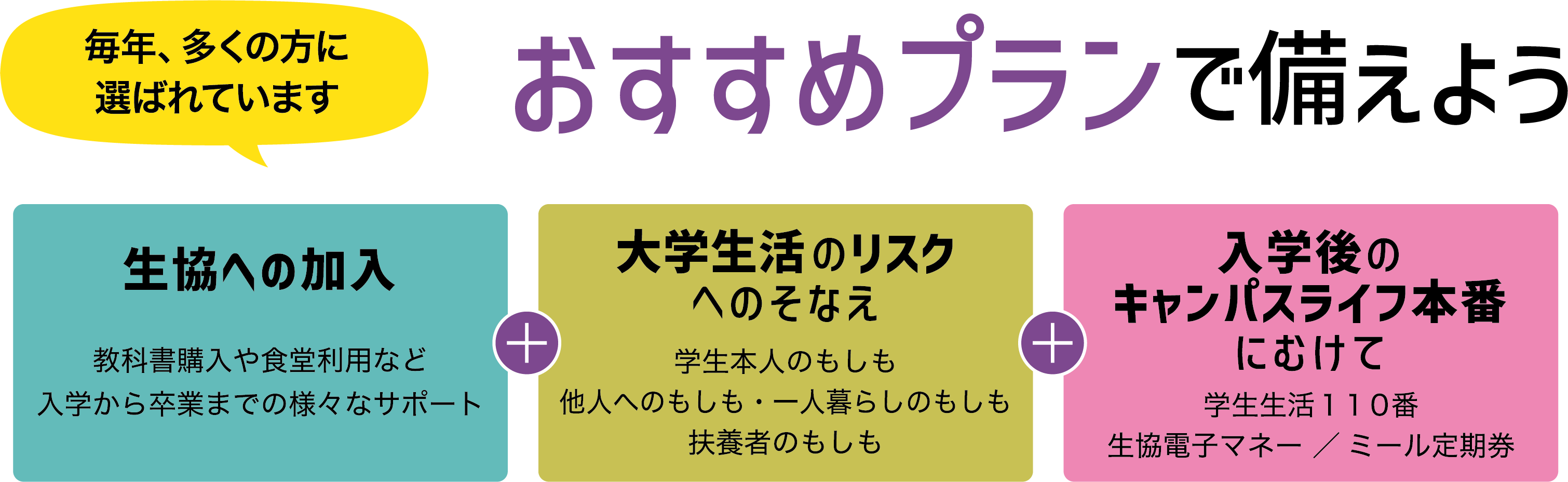 おすすめプランで備えよう！