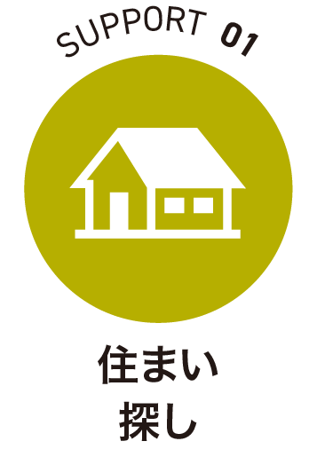 住まい探し