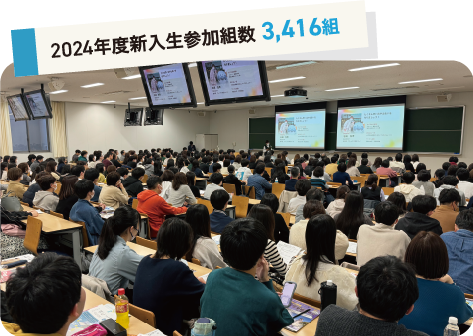 2024年度新入生参加組数 3,416組