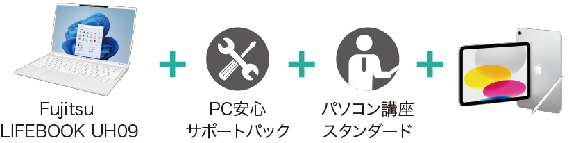 Fujitsu LIFEBOOK UH09 PCフルサポートセット+iPad 内容