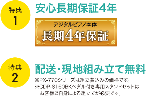 生協特別モデル特典1・2