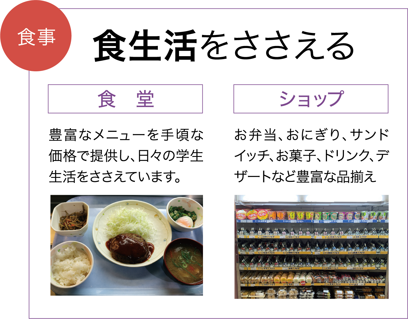 生協加入