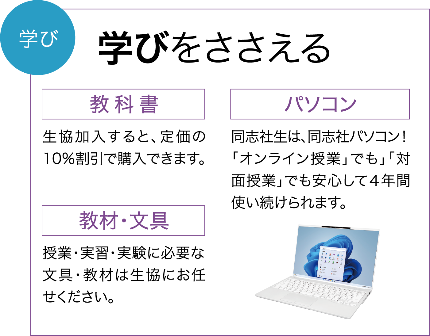 学び