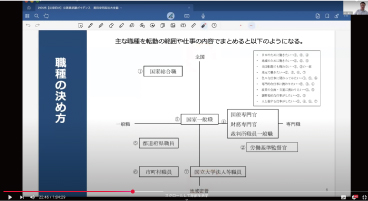 資格公務員オンライセミナー各種