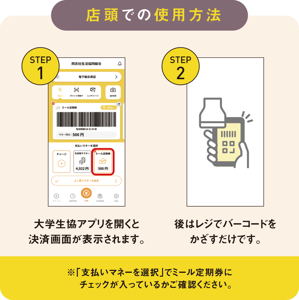 店頭での使用方法