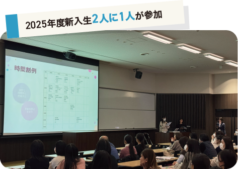 2025年度新入生2人に1人が参加
