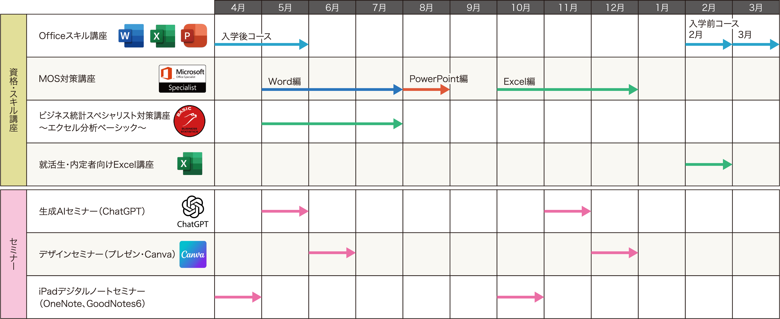パソコン講座年間スケジュール