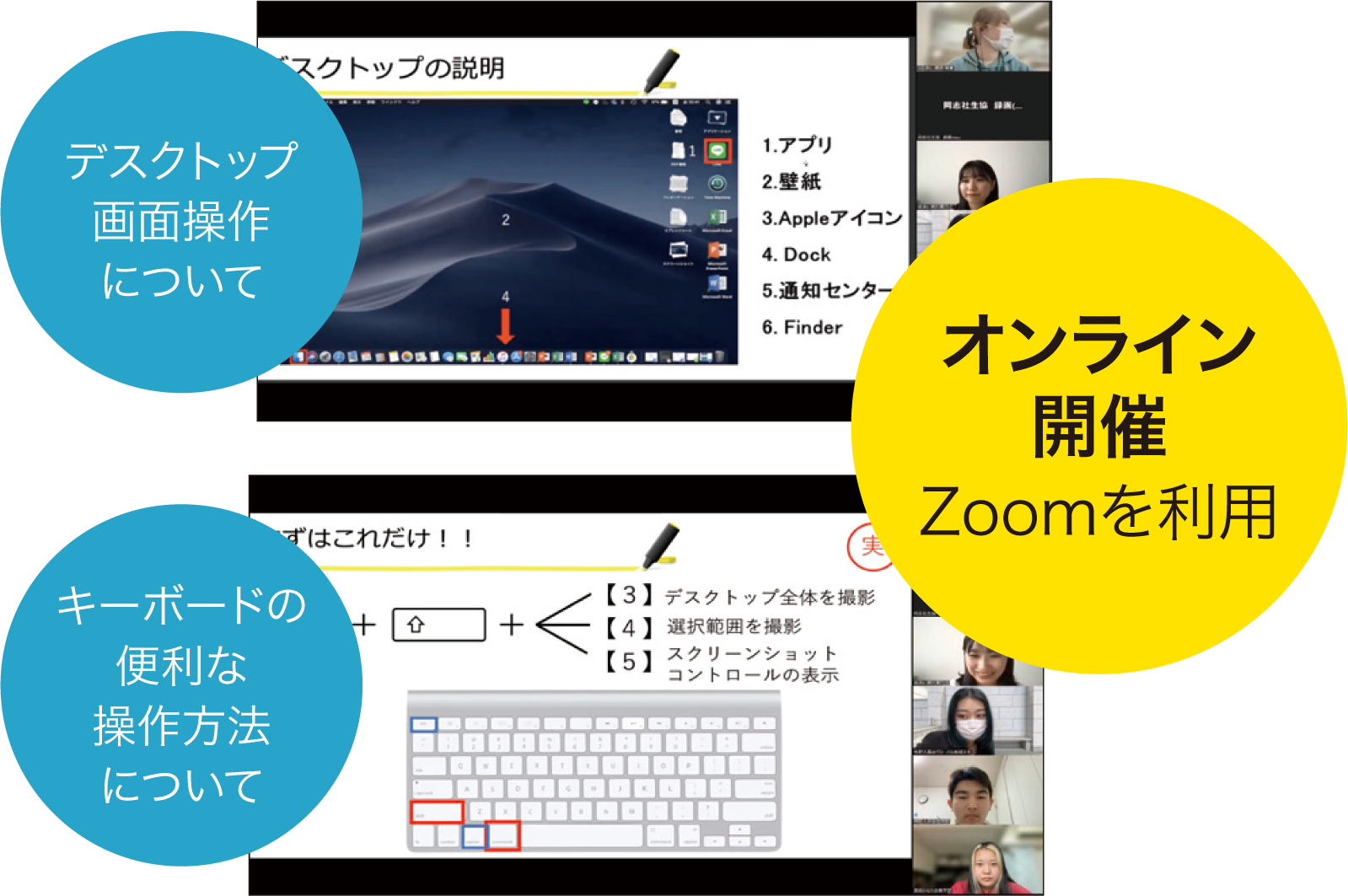 Windows Macビギナー講座