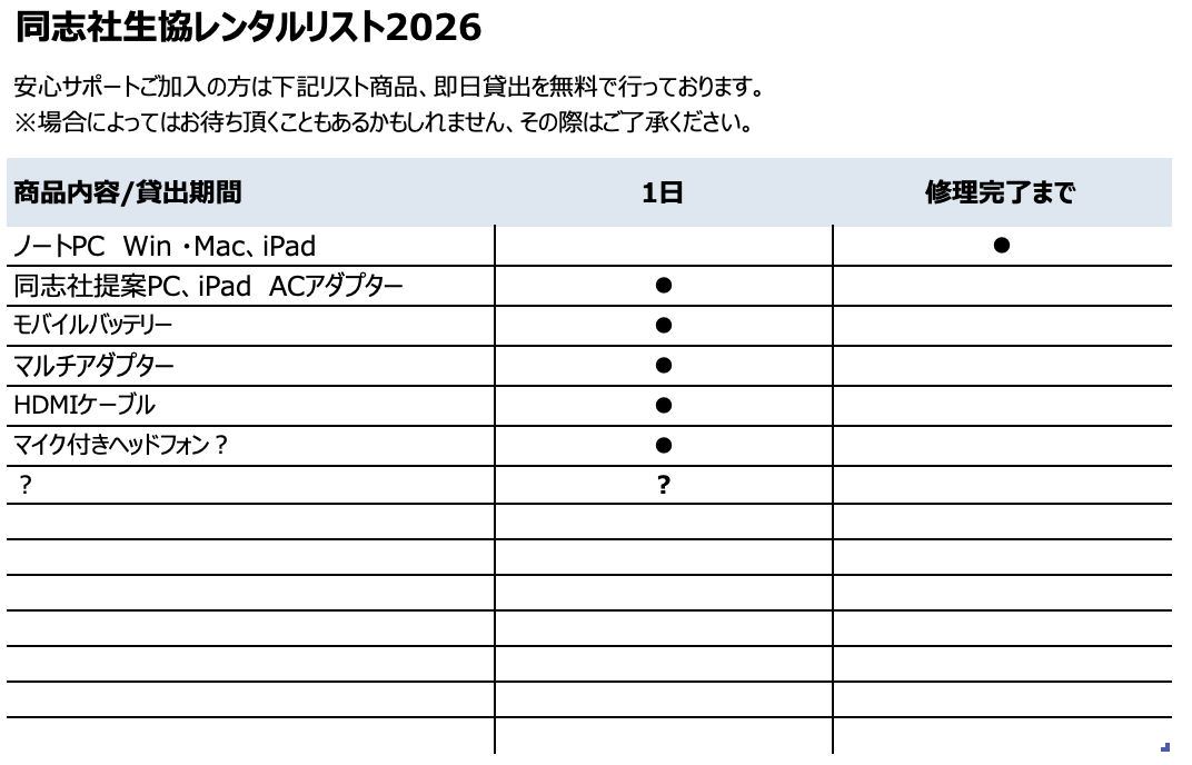 同志社PCのサポート ｜ 同志社生協新入生応援サイト2026 - 同志社生活