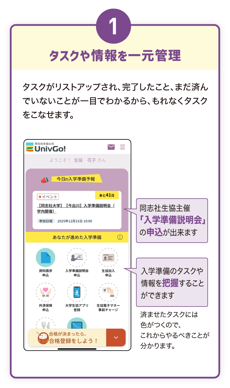 タスクや情報を一元管理