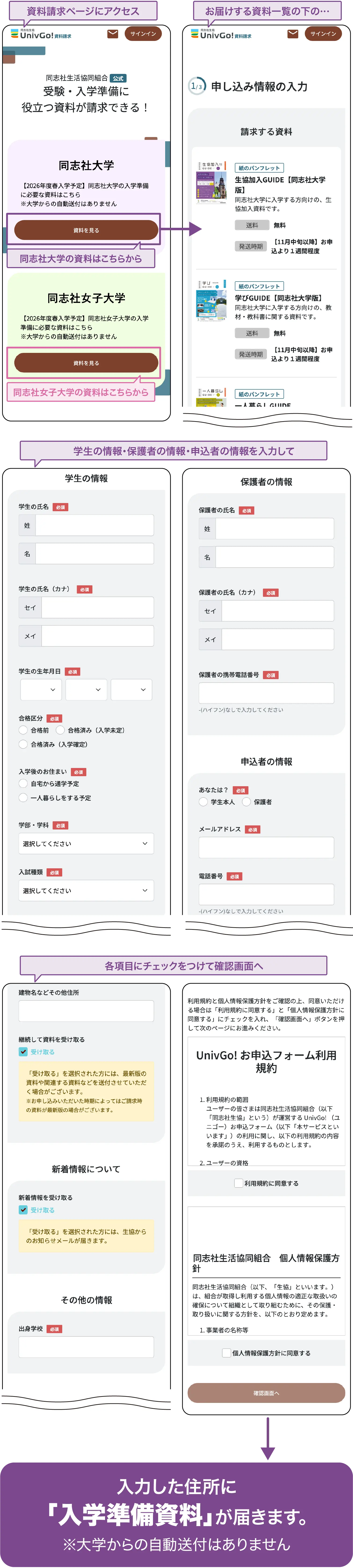 UnivGo! の登録はカンタン！