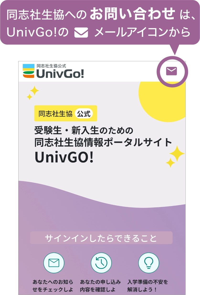 問い合わせはメールアイコンから