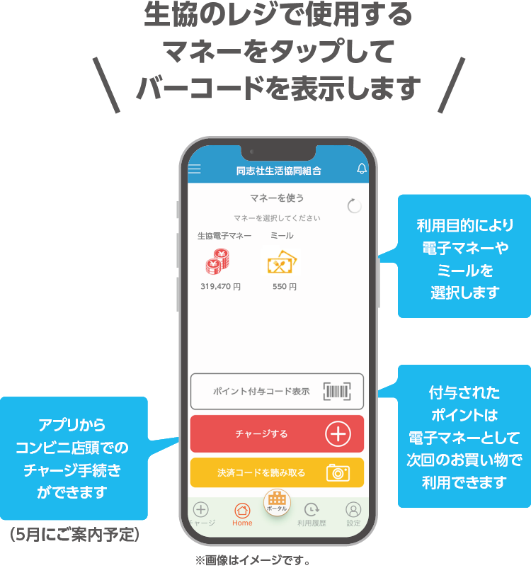 電子マネーのご利用