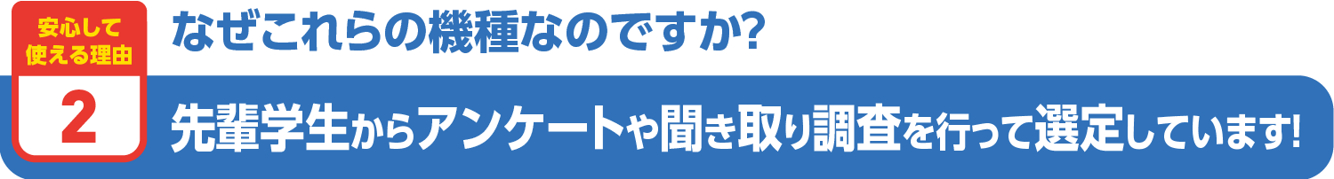 先輩学生からアンケートや聞き取り調査を行って選定しています！