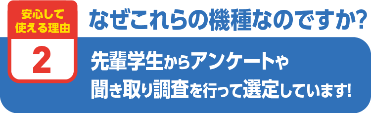 先輩学生からアンケートや聞き取り調査を行って選定しています！