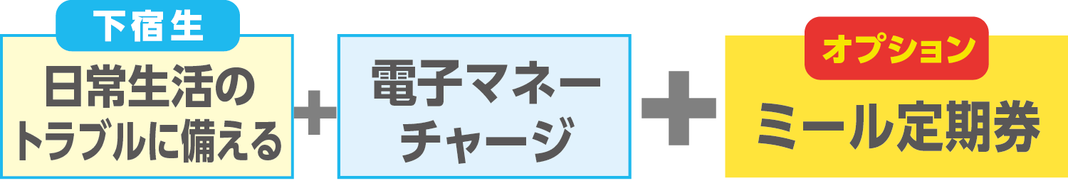 生協・共済・保険等加入手続き方法