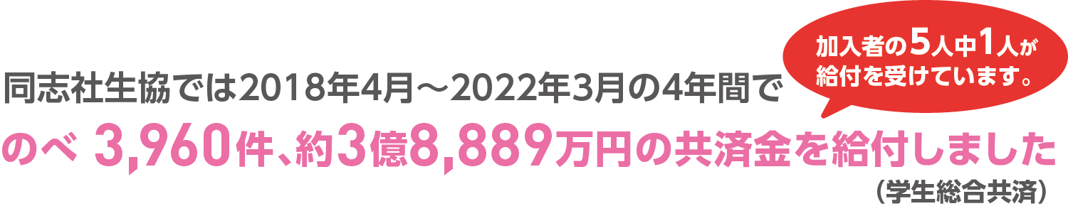 学生生活無料健康相談テレホン