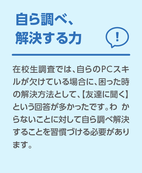 自ら調べ、解決する力