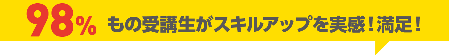 98%もの受講生がスキルアップを実感！満足！