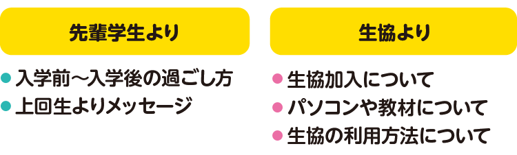 入学準備説明会の開催内容