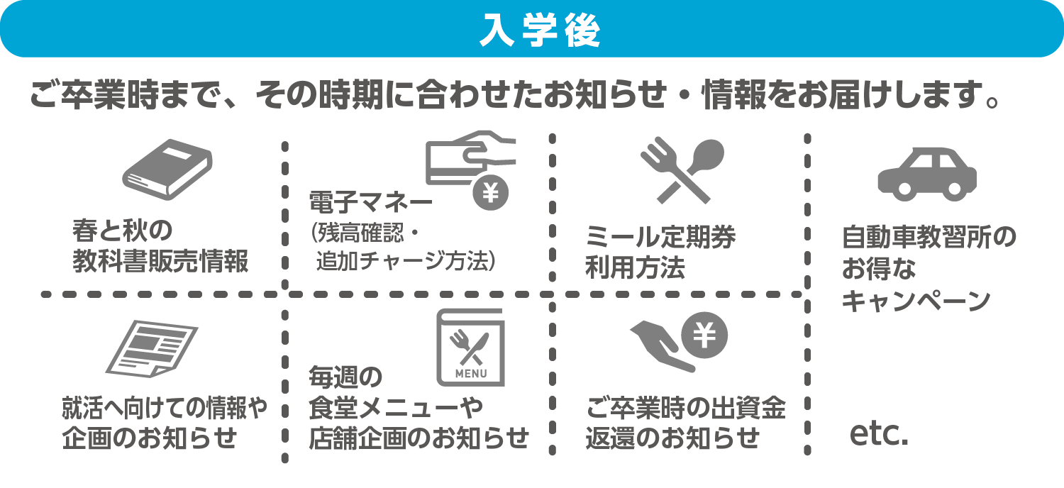 手続き・準備3つのこと