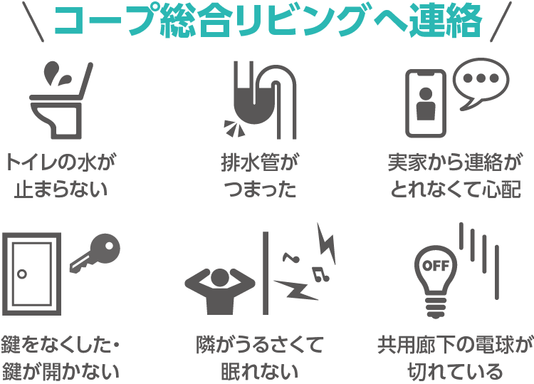 コープ総合リビングへ連絡