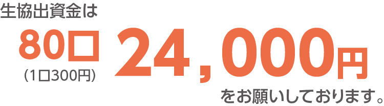 生協出資金は80口24,000円