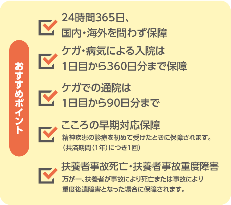 CO・OP学生総合共済 G1200コースおすすめポイント