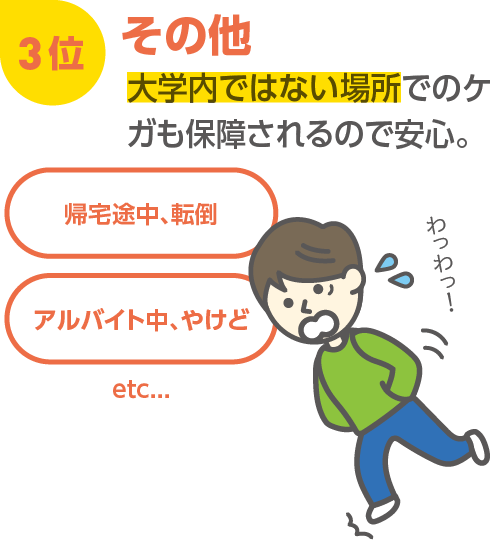 共済金お支払い事由 3位