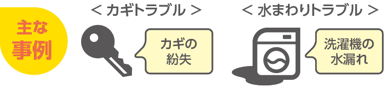 学生生活110番 主な事例