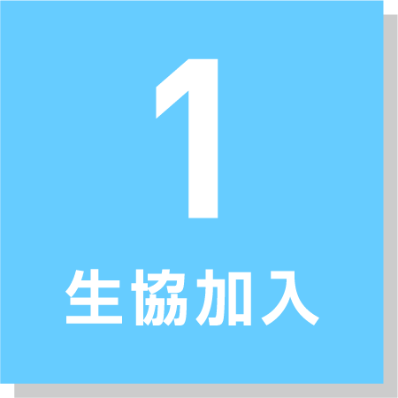 1.生協加入