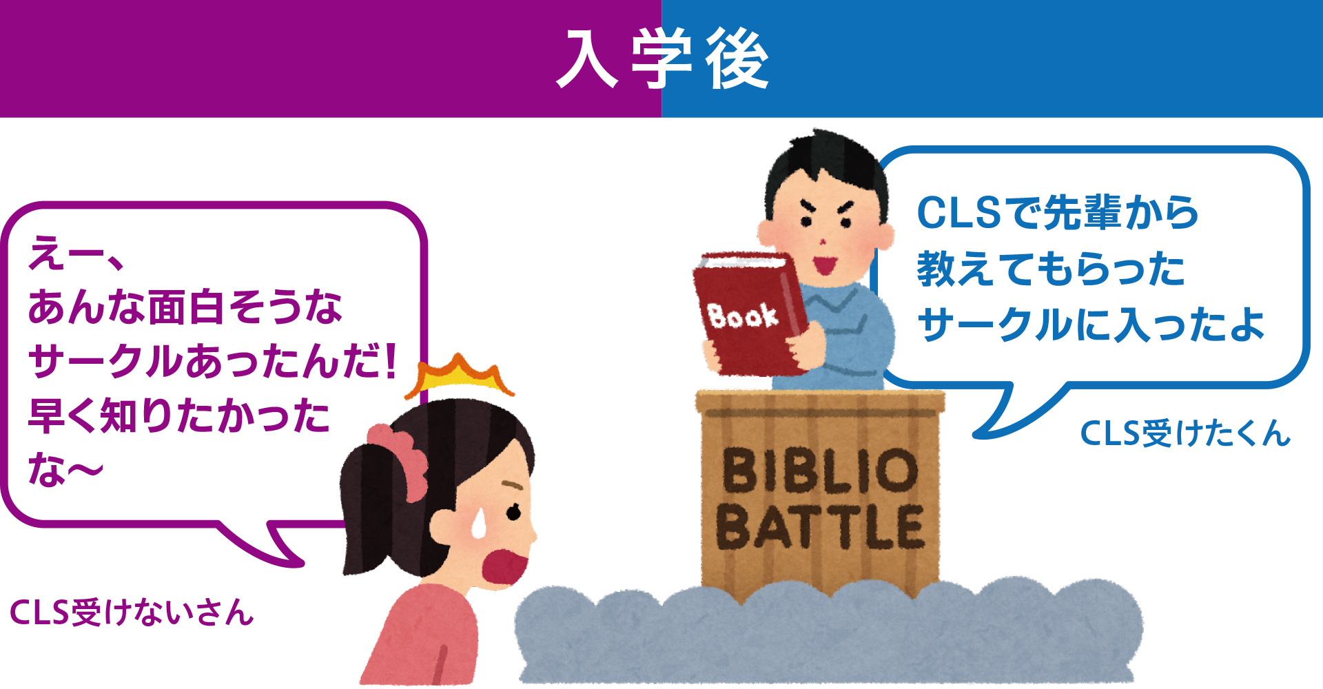 こう変わる2コマ目