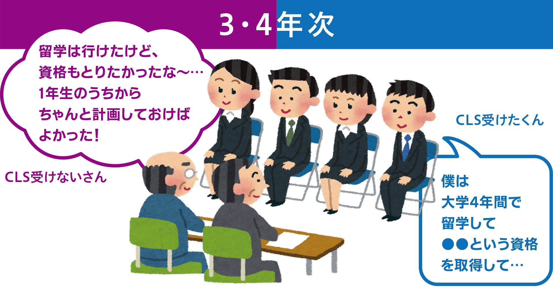 こう変わる4コマ目