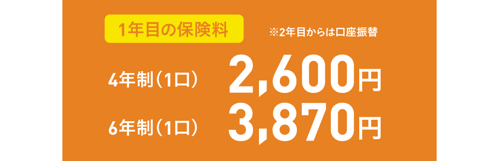 1年間の保険料