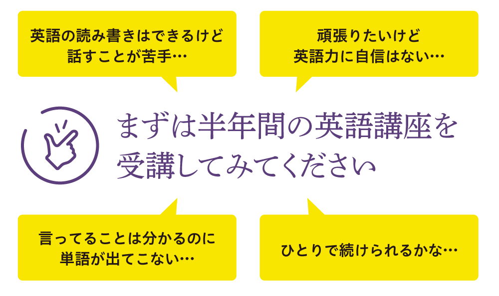 同志社生協の新入生応援サイト