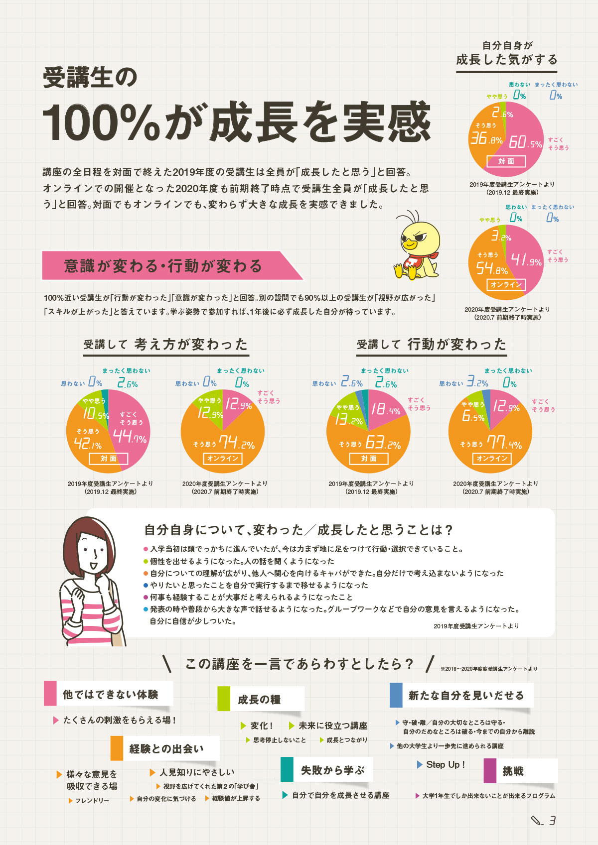 パンフPDF 3ページ目