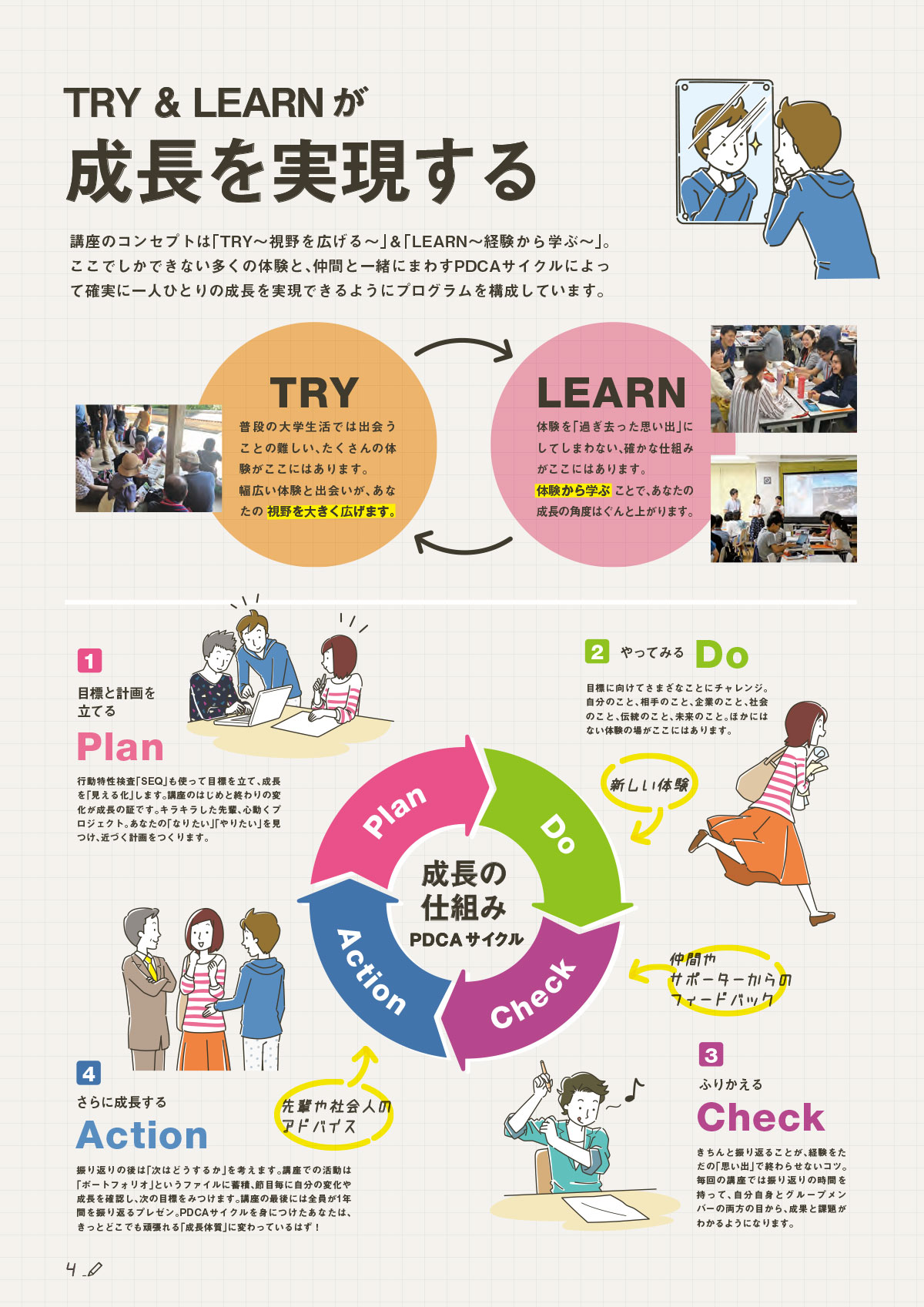 パンフPDF 4ページ目