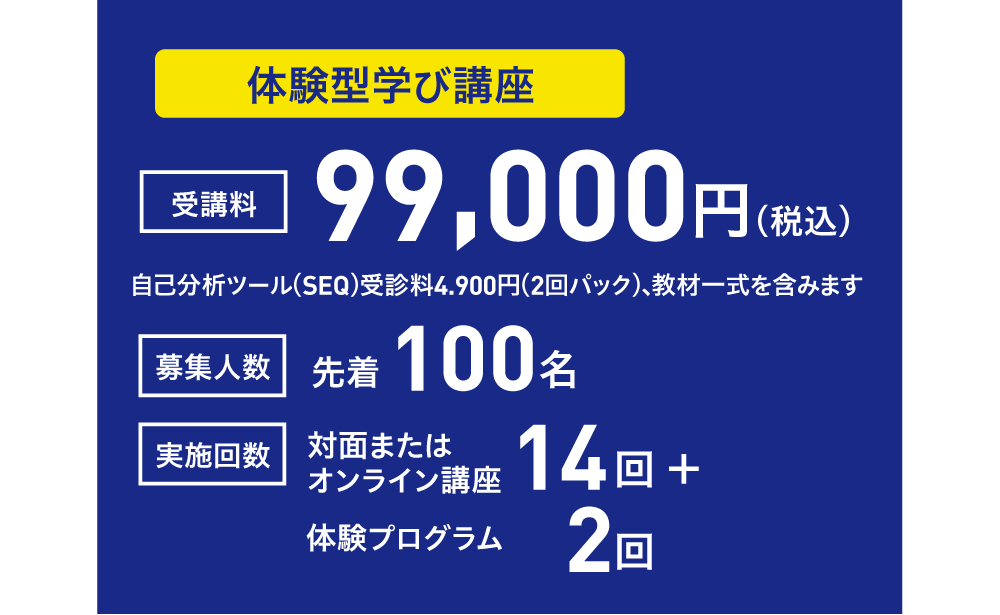 商品価格
