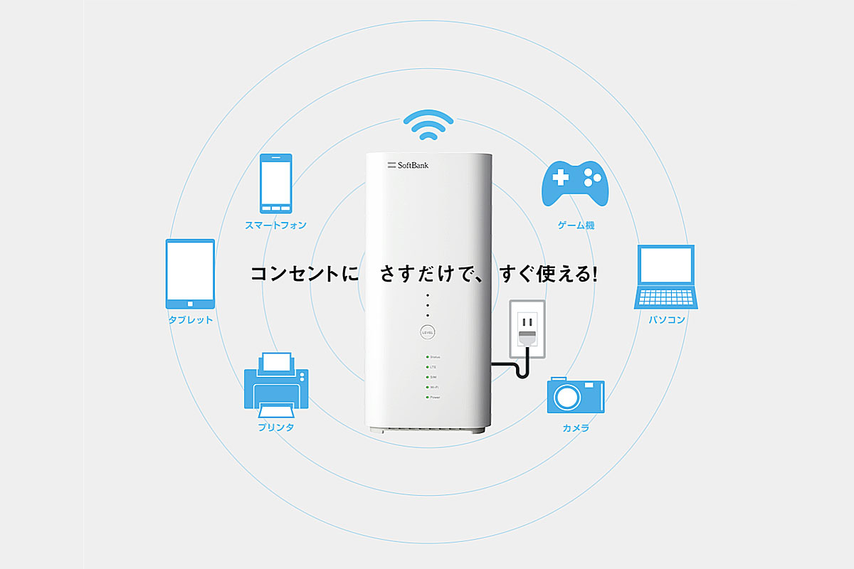 SoftBankAirイメージ