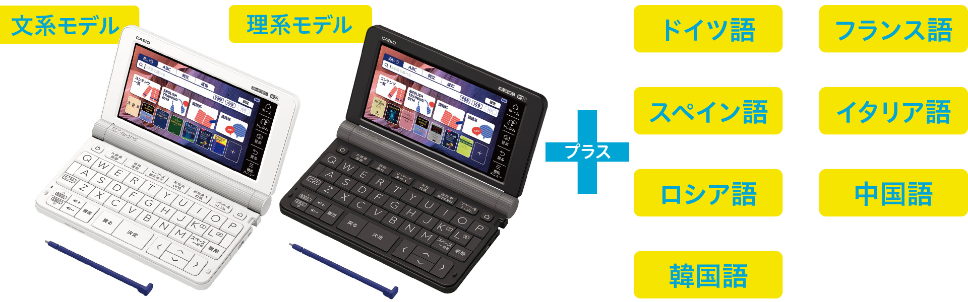 電子辞書イメージ