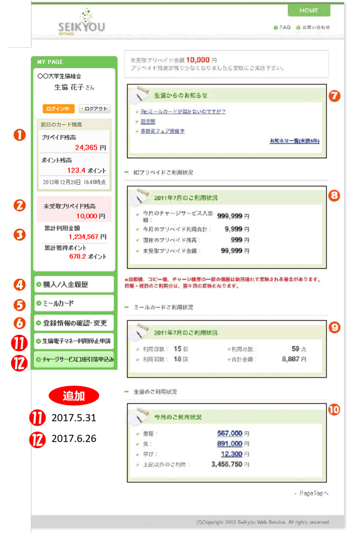 マイページ見方 ログイン後 同志社生活協同組合