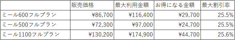 mealfull06.png
